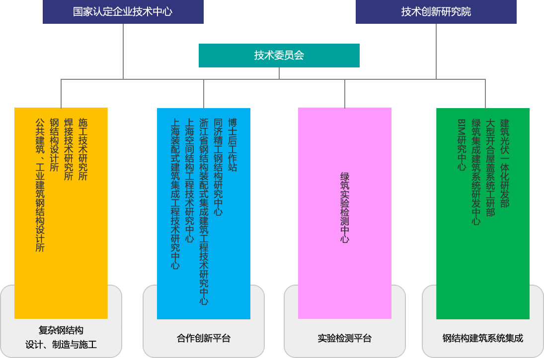 九州ku酷游·(中国)官方网站