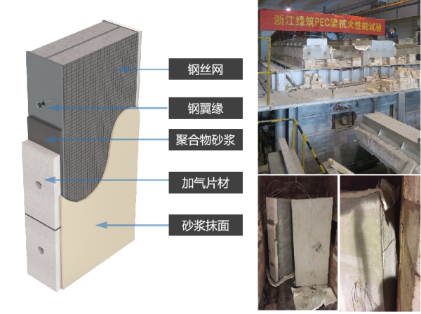 6-九州ku酷游绿筑组织试验，，，，，模拟高温条件下的PEC耐火性能，，，，，验证其防火结构的有用性。。。。。.png